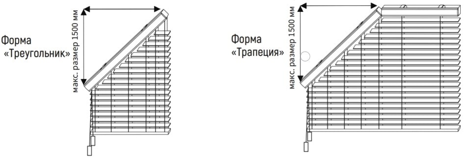 Жалюзі складних форм - трикутники та трапеції