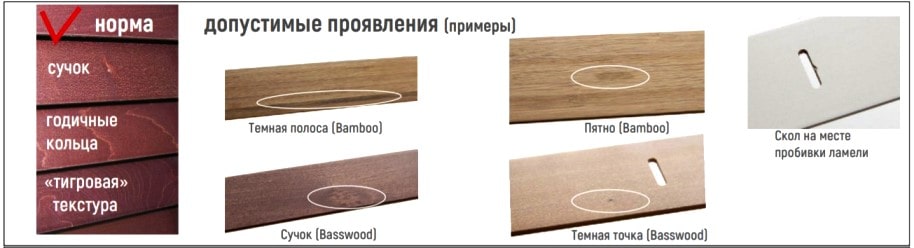 ДОПУСКИ З ПРОЯВ СТРУКТУРИ НАТУРАЛЬНОГО МАТЕРІАЛУ І ЦІЛІСНОСТІ ПОКРИТТЯ