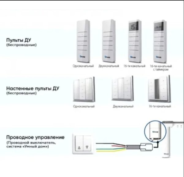 Управление электрокарнизом